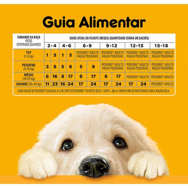 Ração_Úmida_Pedigree_Sachê_Carne_ao_Molho_para_Cães_Filhotes_100_g_3108194-1_4