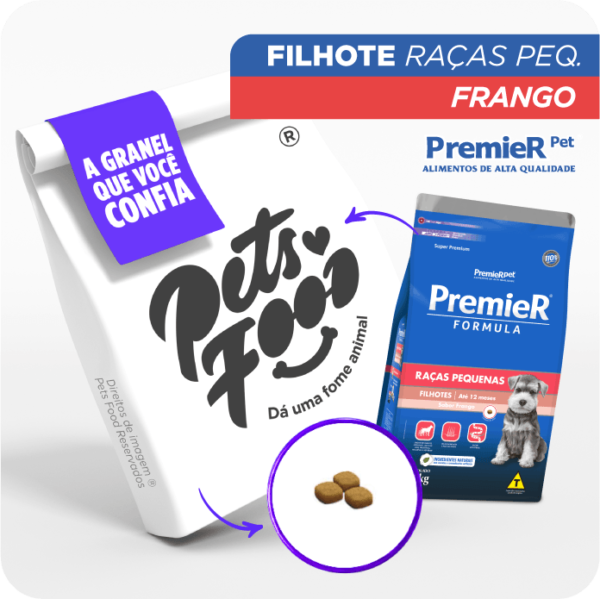 petsfood.app.br racao premier caes filhotes racas pequenas frango copia premierfilhote