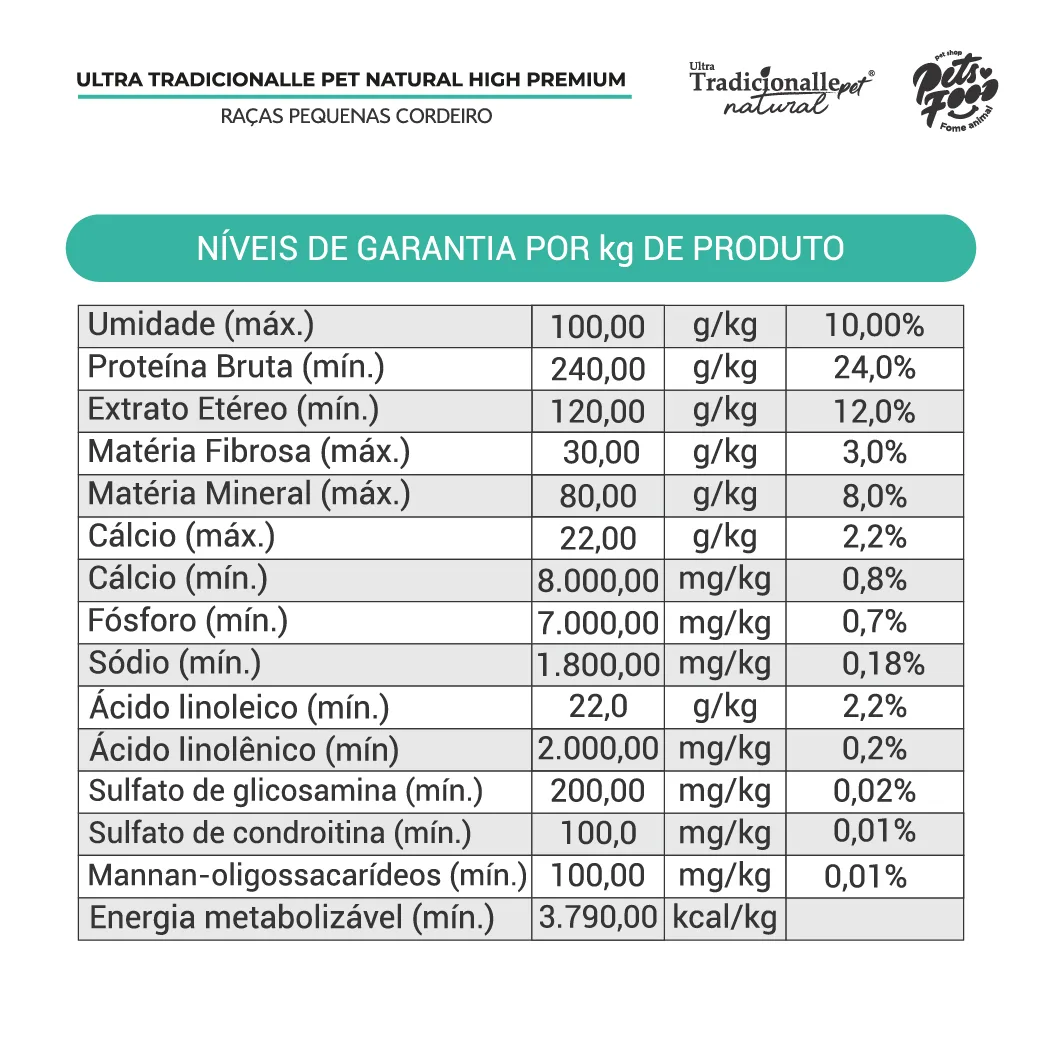 ração-tradicionalle-natural-cordeiro-raças-pequenas