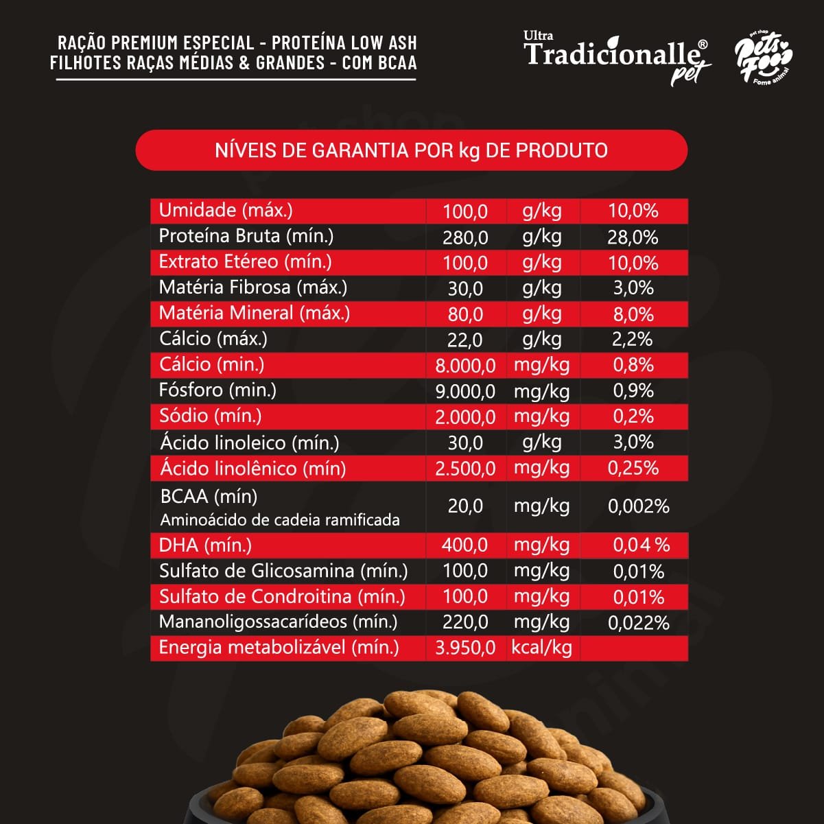Prancheta 6 cópia 4-100 Ração Tradicionalle Bcaa, Cães Filhotes Sabor Frango & Arroz mercado livre níveis de garantia